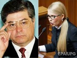 Стаття Суд США: Лазаренко получил от Тимошенко более $160 млн Ранкове місто. Київ