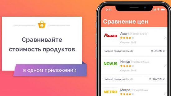 Стаття В Украине создали приложение для сравнения цен в супермаркетах Ранкове місто. Київ