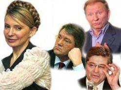 Стаття Ющенко и «нищая» Тимошенко Ранкове місто. Київ