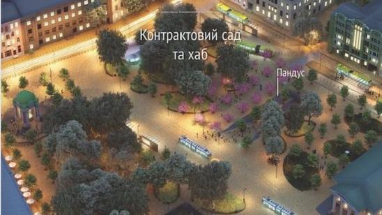 Стаття Представлен проект реконструкции Контрактовой площади (ФОТО) Ранкове місто. Київ