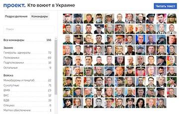Стаття Создана база данных российских командиров, которые участвуют в войне в Украине Ранкове місто. Київ