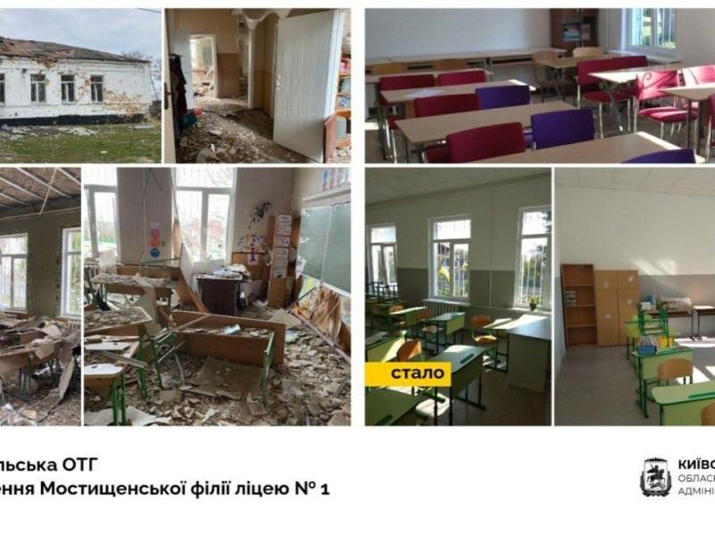 Стаття У Гостомельській громаді відновив роботу ліцей, що зазнав значних руйнувань Ранкове місто. Київ
